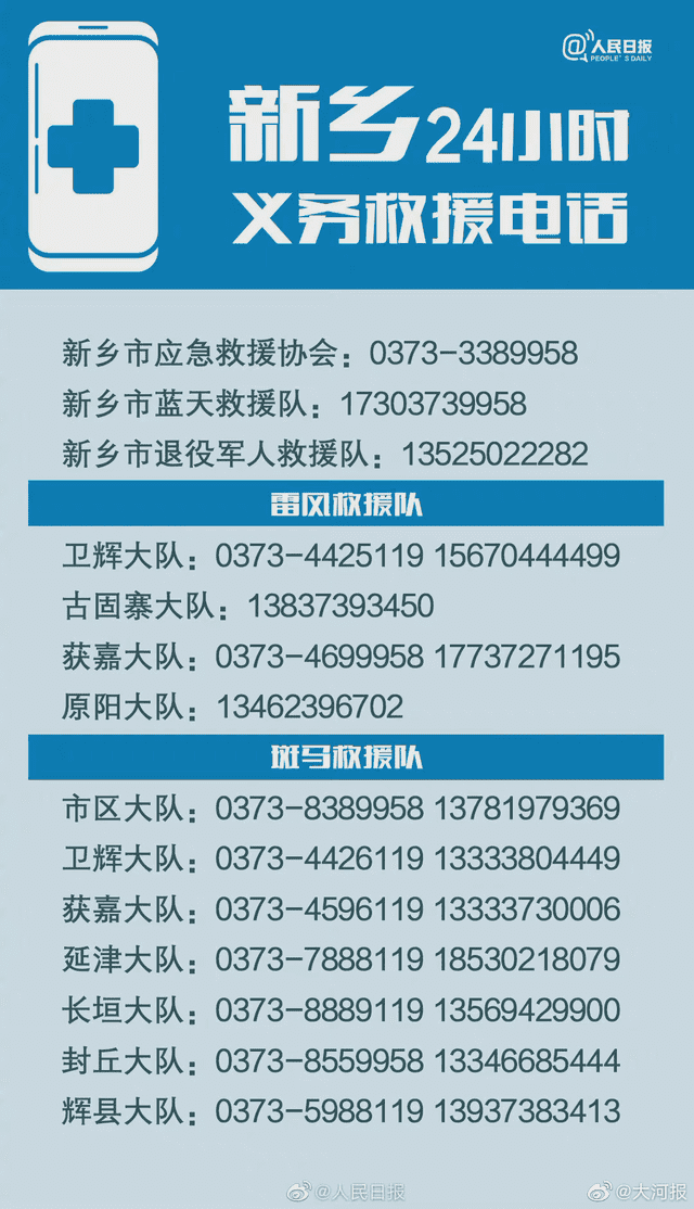 河南继续红色预警！2小时267.4毫米，新乡降水超郑州纪录！暴雨北移，河北也发出红色预警