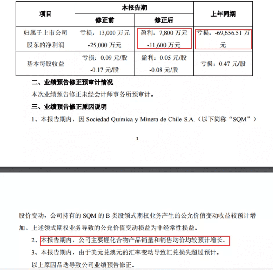 今日开市！关于碳交易你应该知道什么？公募基金也在布局