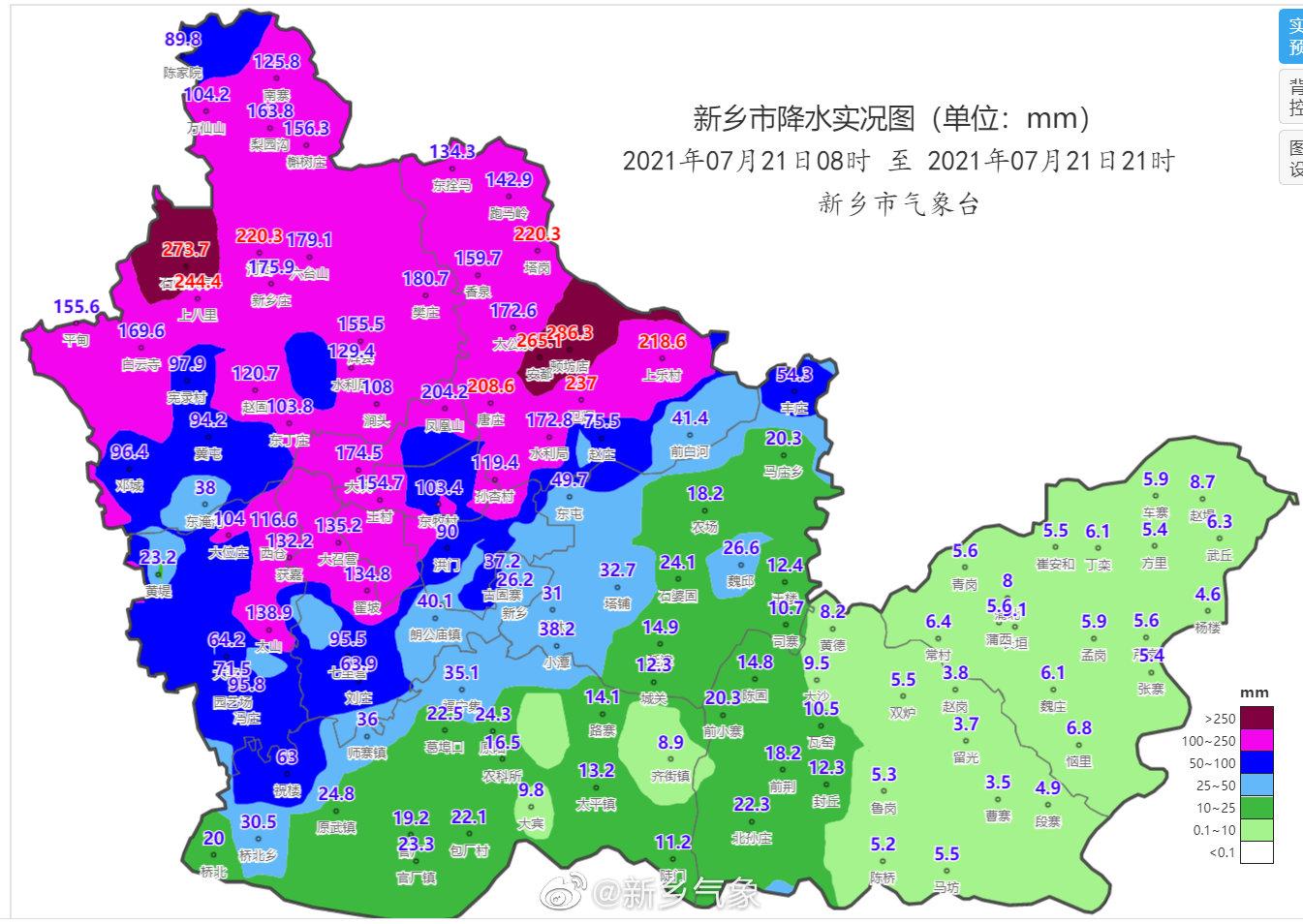 河南新乡牧野站2小时降水267.4毫米 超郑州20日2小时最大降雨量