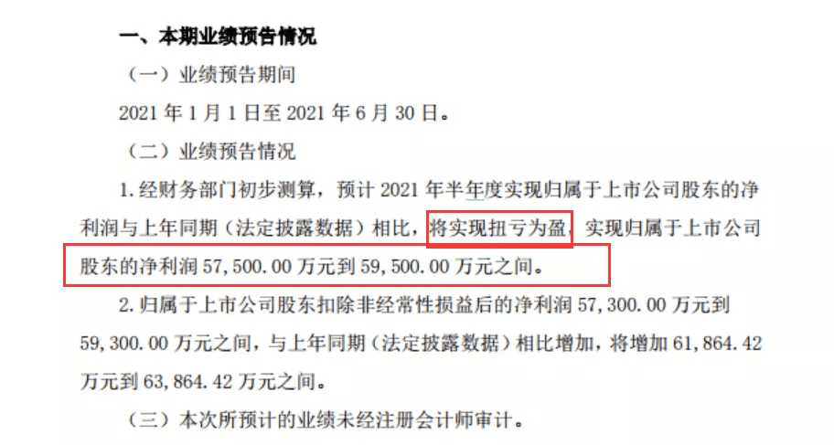 今日开市！关于碳交易你应该知道什么？公募基金也在布局